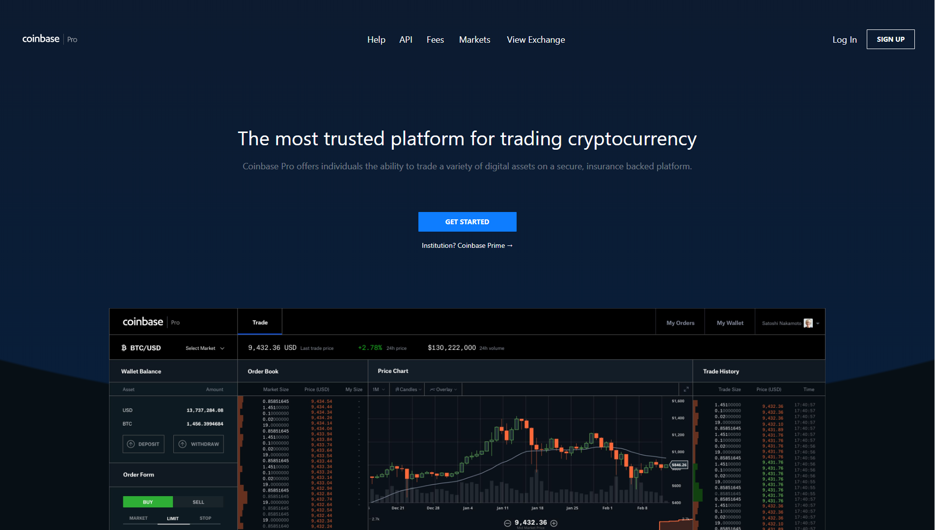 cryptocurrency trading api coinbase exchange